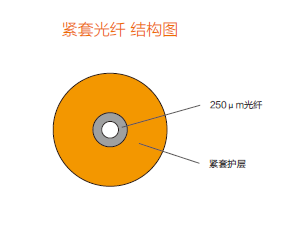 沙龙官方(中国)总部